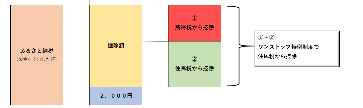 2019-12-09 100224